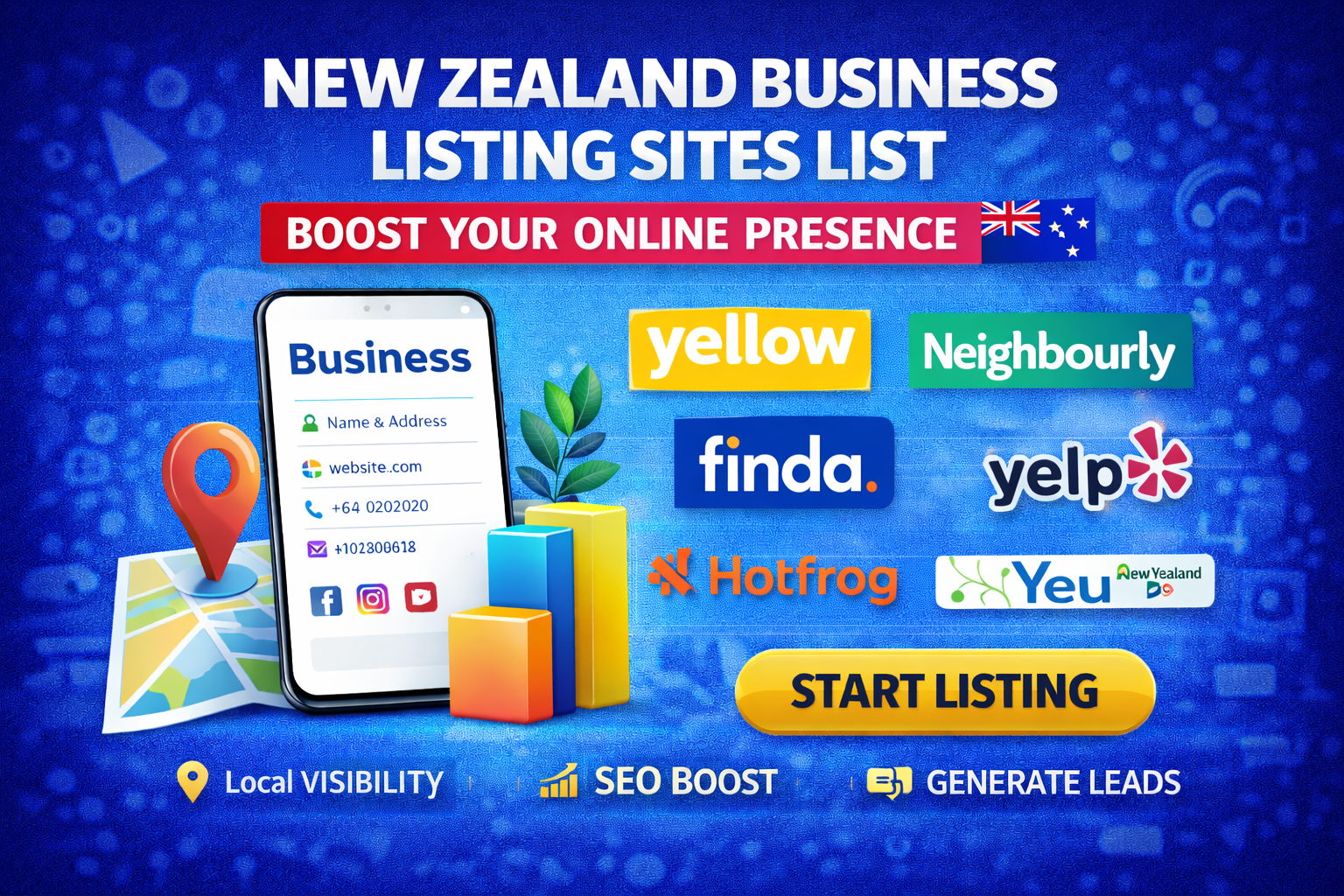 New Zealand Business